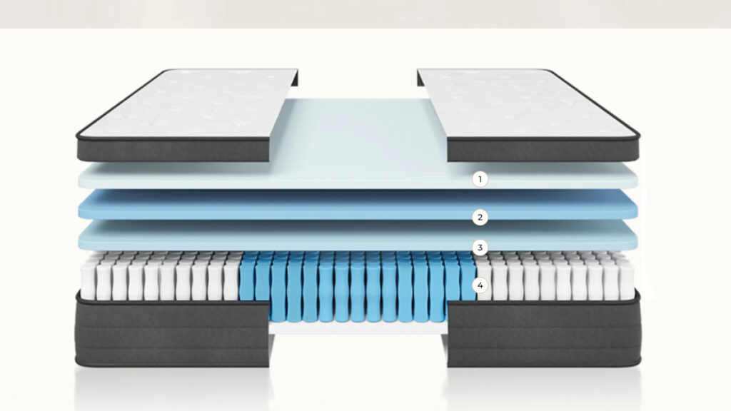 Best Value Luxury Mattress King and Queen Size Home and Home Goods